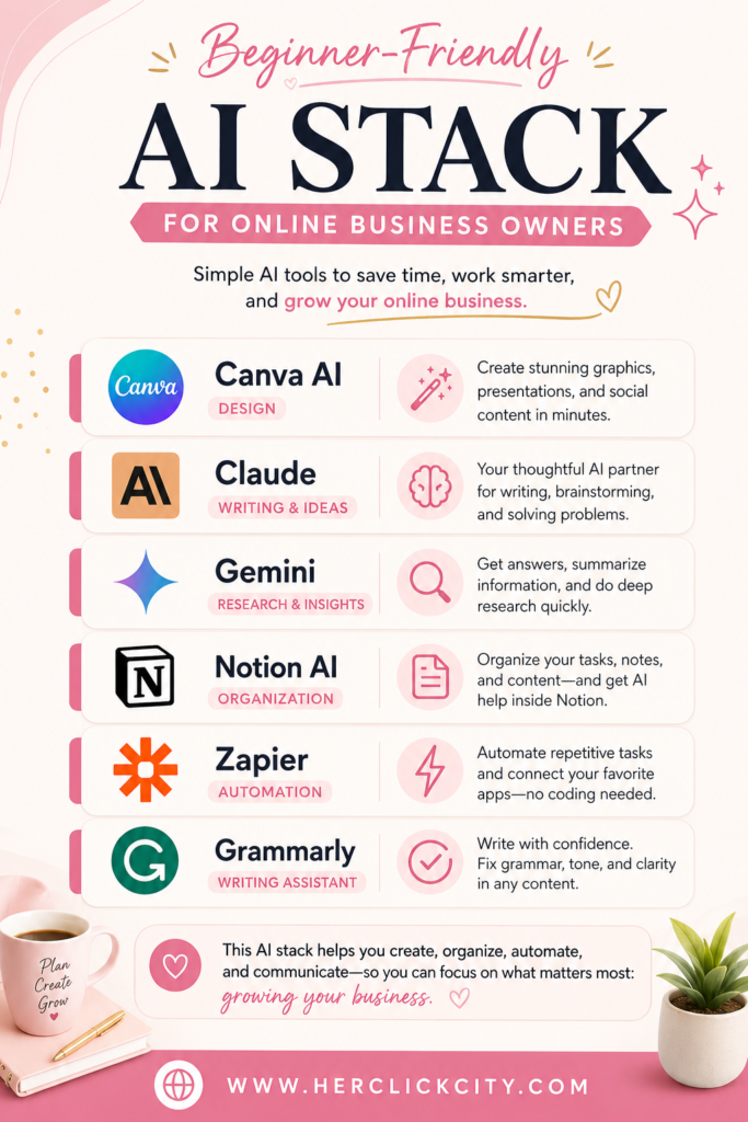 Beginner AI tech stack for entrepreneurs